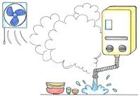 湯沸し器はキッチン専用？