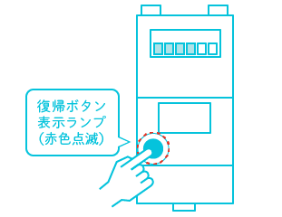 復帰ボタンを押しましょう